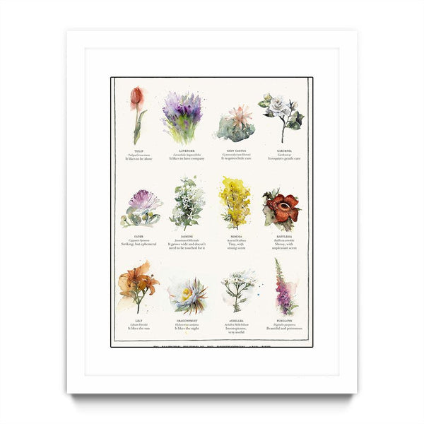 Flowers Chart