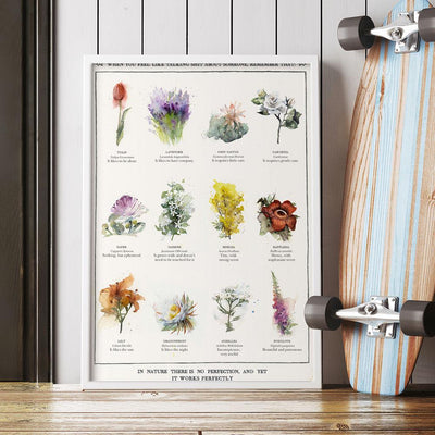 Flowers Chart