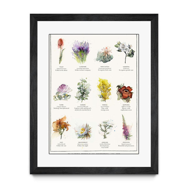 Flowers Chart