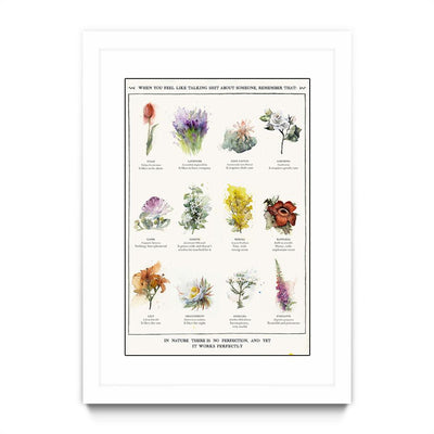Flowers Chart